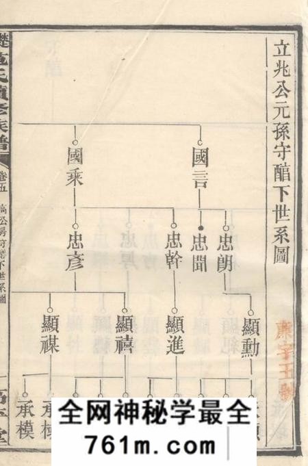 宁乡高平堂楚沩范氏续修族谱