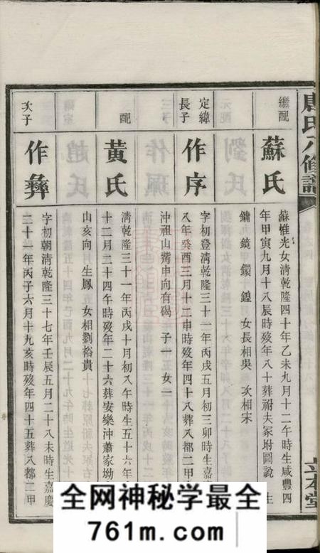 湘潭湘潭唐氏八修谱