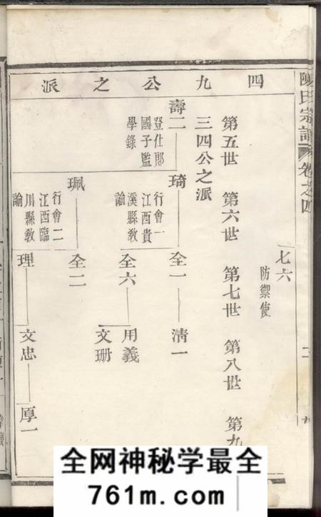 既阳敬序堂勾亭陈氏宗谱