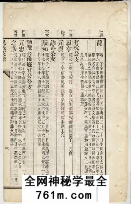 吴县吴氏支谱不分卷