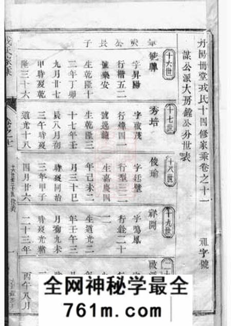 丹阳丹阳册堂戎氏十四修家乘