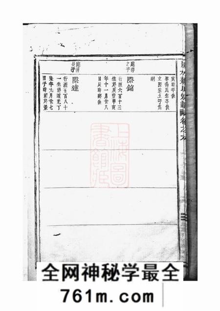 丽水丽水魏氏宗谱