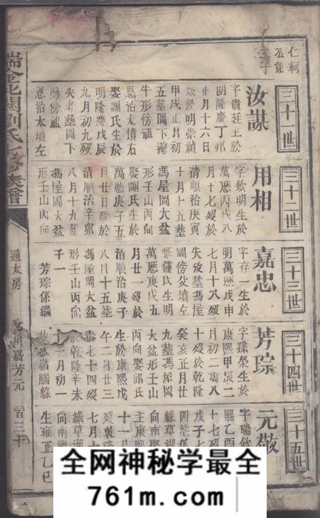 瑞金瑞金北关刘氏七修族谱
