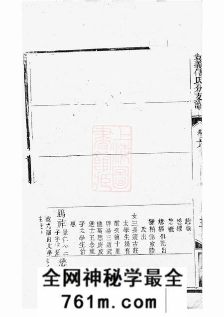 宜兴胪懽堂丰义储氏分支谱