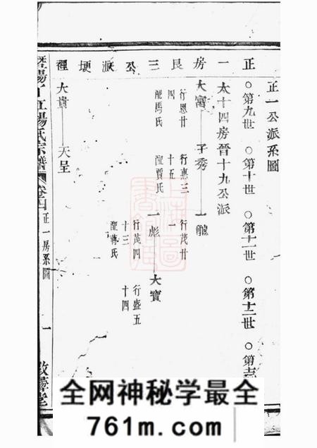暨阳敦彝堂暨阳丫江杨氏宗谱