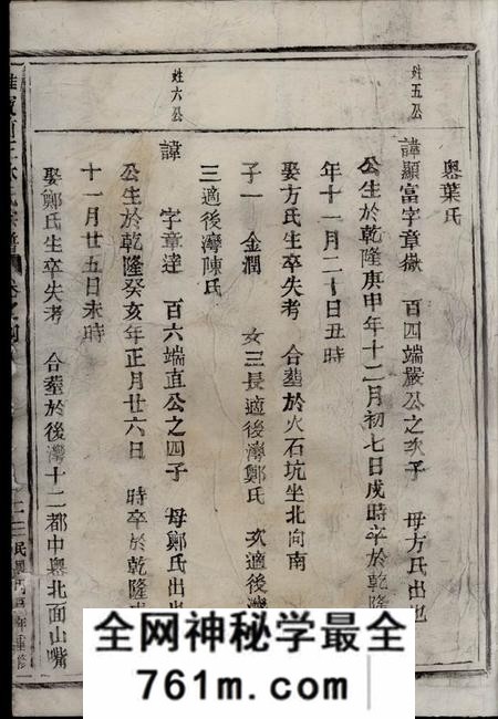 温州雅宝前王林氏宗谱