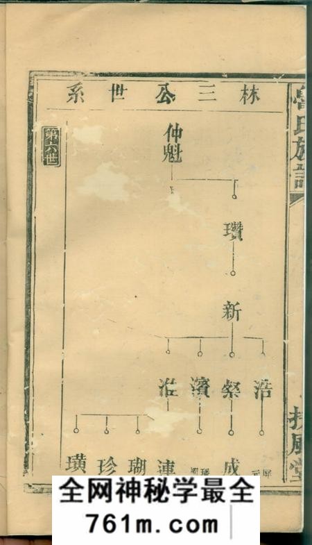 [出版地不祥]扶风堂鲁氏族谱