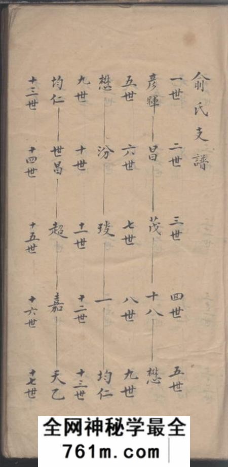 俞氏支谱
