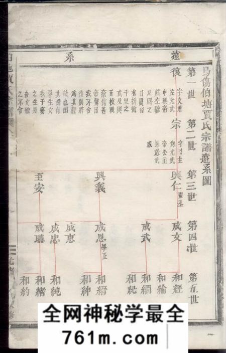 乌伤乌伤伯塘贾氏宗谱