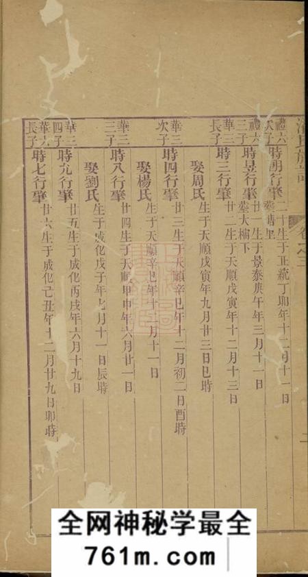 西岸西岸潘氏族谱