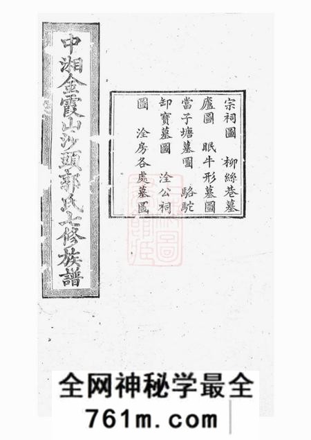 湘潭点颔堂中湘金霞山沙头郭氏七修族谱不分卷