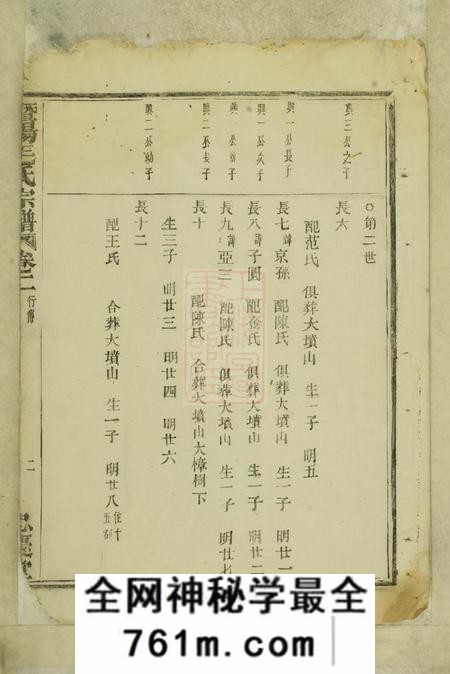 暨阳忠庆堂暨阳毛氏宗谱二卷