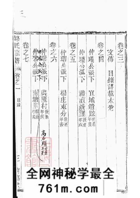 江苏武进尚德堂路氏宗谱三十二卷