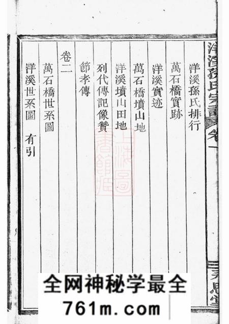 馀姚永思堂洋溪孙氏家乘七卷