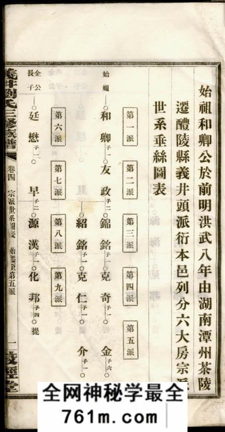醴陵校经堂醴陵义井刘氏族谱