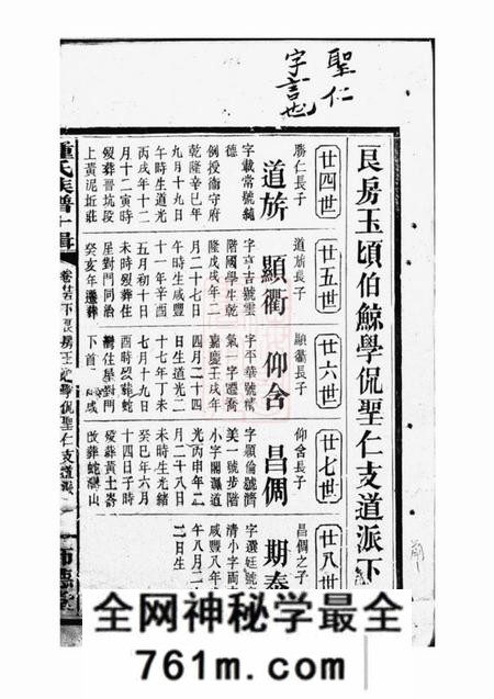 平江师德堂钟氏族谱十辑五十三卷首三卷