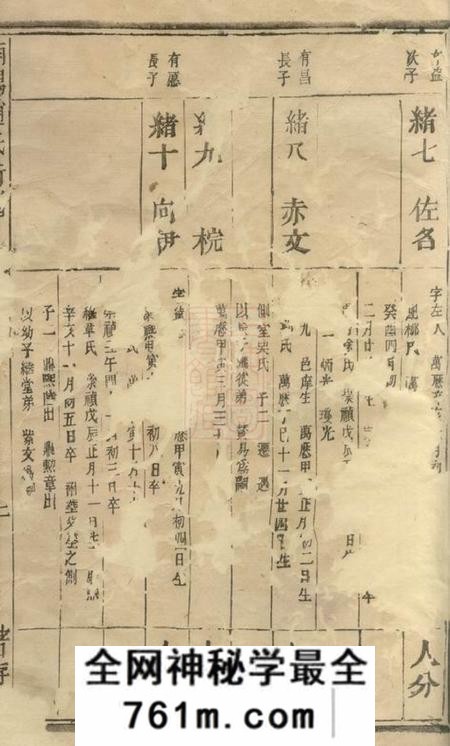 兰溪着存堂南阳赵氏行谱