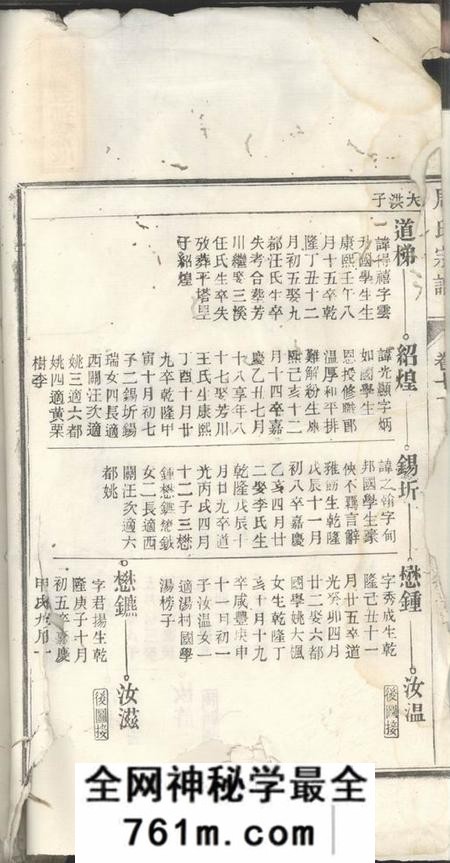周氏宗谱