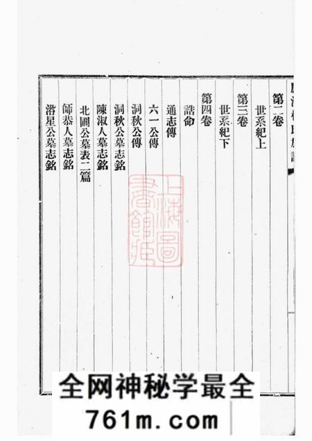 闽县凤池林氏族谱四卷