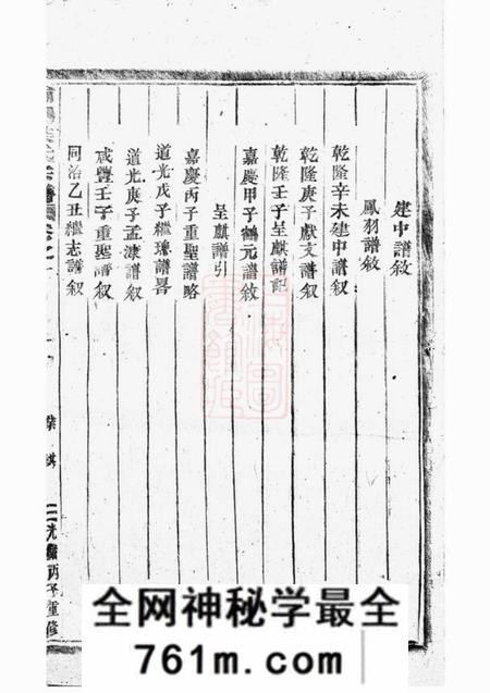 浦阳浦阳海塘洪氏宗谱二十卷