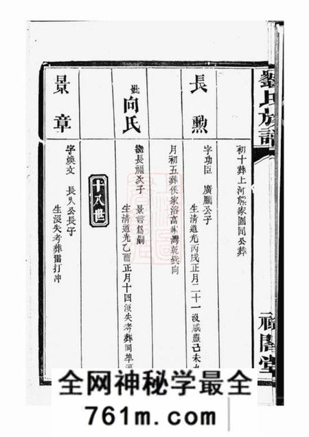 湖南禄阁堂刘氏族谱