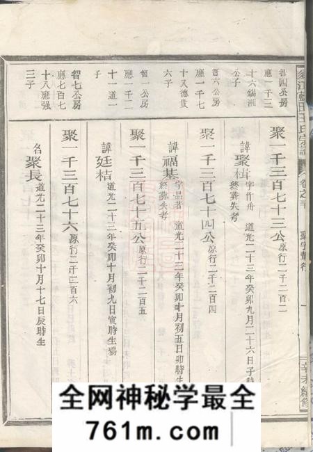 须江须江蓝田王氏宗谱