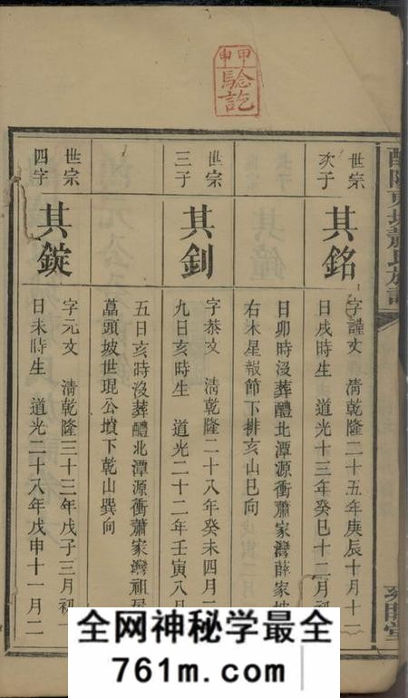 醴陵雍睦堂醴陵东城萧氏族谱