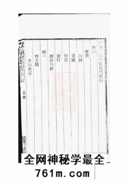 奉化清以上锦沙江氏谱统编十四卷首一卷