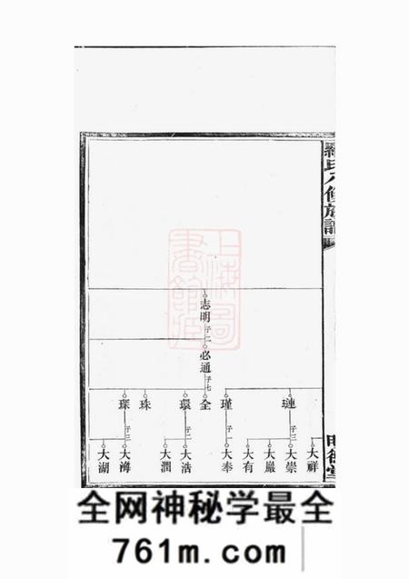 湘潭明德堂湘潭鼓磉洲罗氏八修族谱