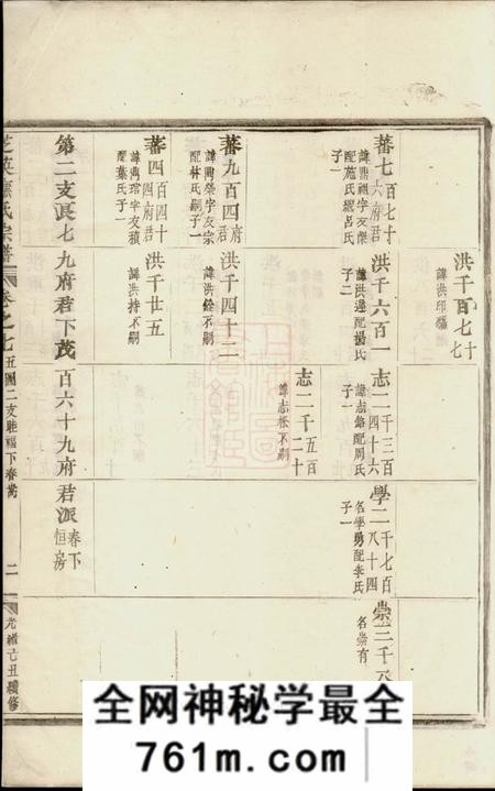 永康芝英应氏宗谱