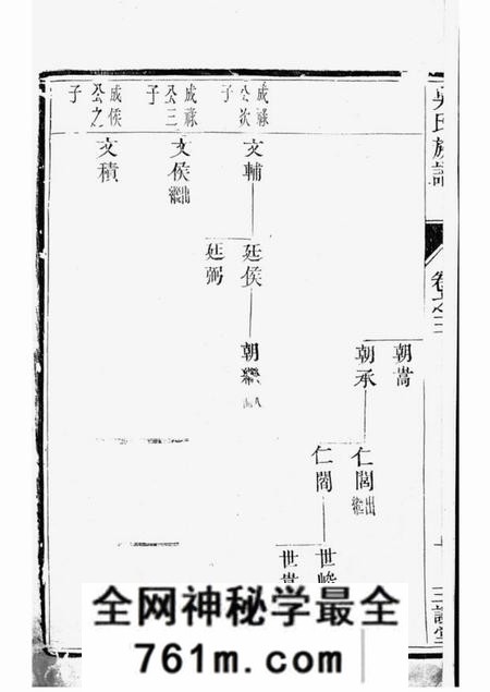 丹阳三让堂云阳吴氏重修宗谱