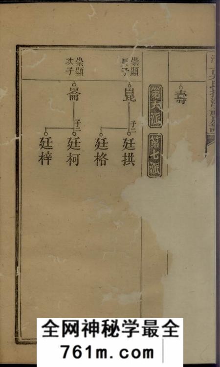 湘潭瑞本堂湘潭六都汑上吴氏族谱