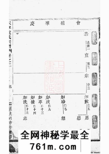 东阳东阳永宁虞氏宗谱