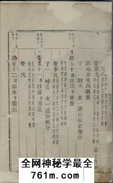 翠屏山前朱氏宗谱