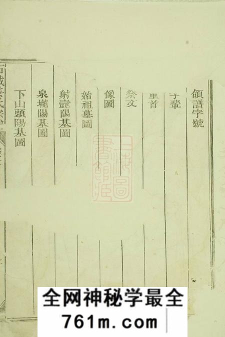 江山重修须江石城姜氏宗谱八卷