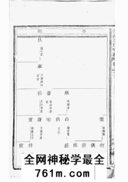 东阳湖沧王氏宗谱