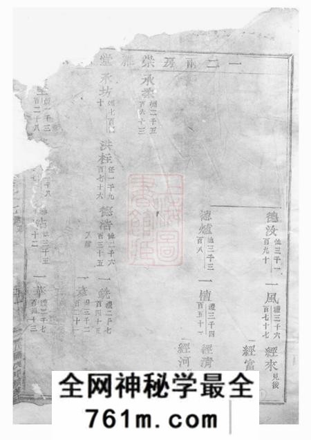 吴宁吴宁托塘张氏宗谱