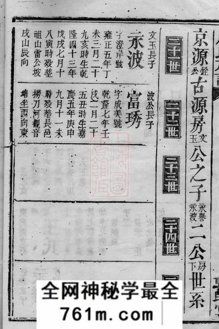 湖南等敦睦堂廖氏族谱