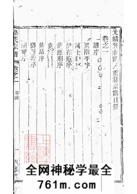 江苏武进尚德堂路氏宗谱三十二卷