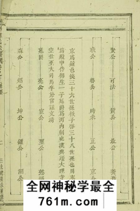 桐庐义门钟氏宗谱
