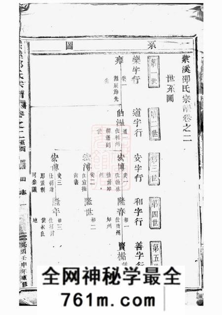 东阳紫溪邵氏宗谱二十八卷