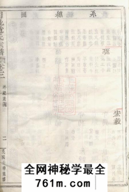 剡县思敬堂剡北赵氏宗谱