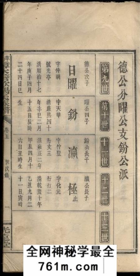 萍乡光远堂萍西樟树湾欧阳氏族谱