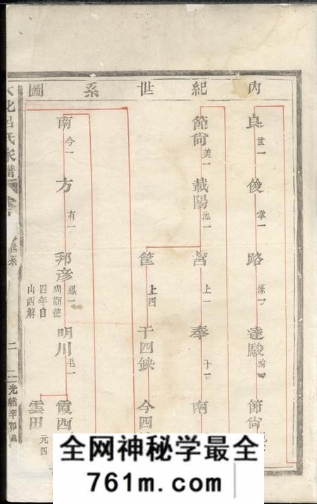 吴宁大化吕氏家谱