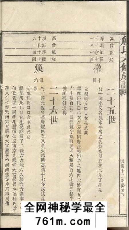 长沙詹氏六修族谱