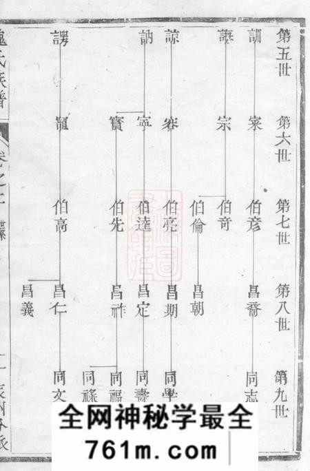 润州润东魏氏重修族谱