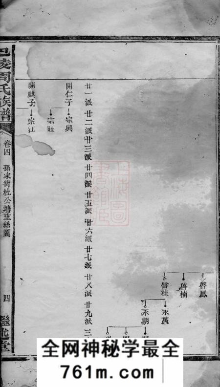 巴陵继述堂巴陵周氏族谱