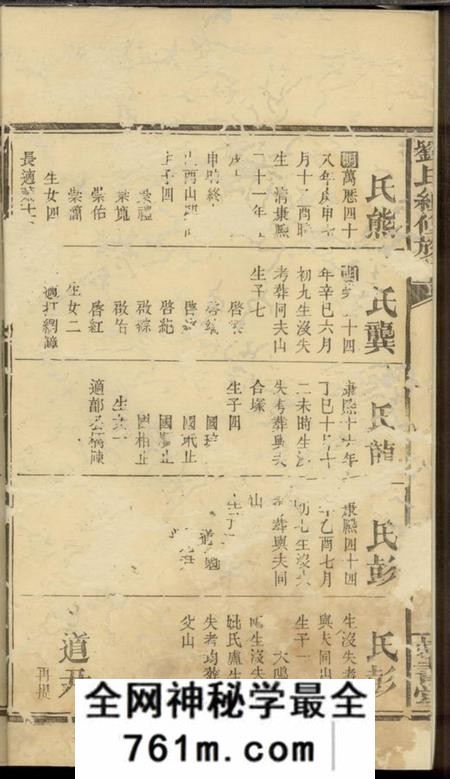 桃源校书堂刘氏续修族谱