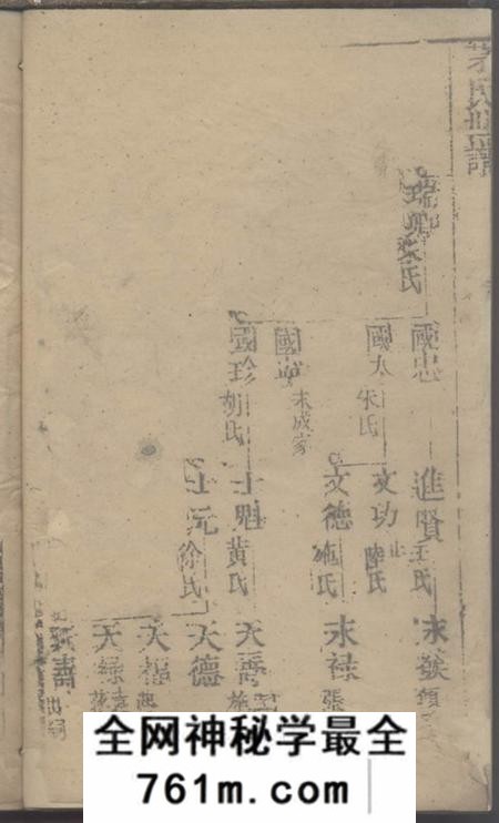 海门重修茅氏宗谱