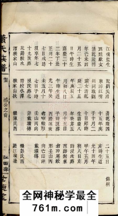 江西世德堂江西萍乡湘东萧氏族谱